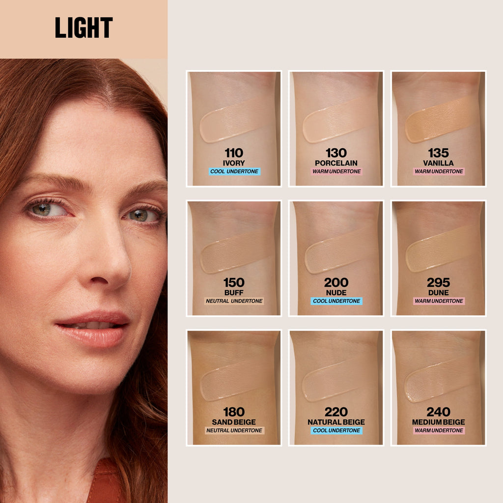 Revlon ColorStay Liquid Foundation Makeup, Normal/Dry Skin, SPF 20, 220 Natural Beige, 1 fl oz