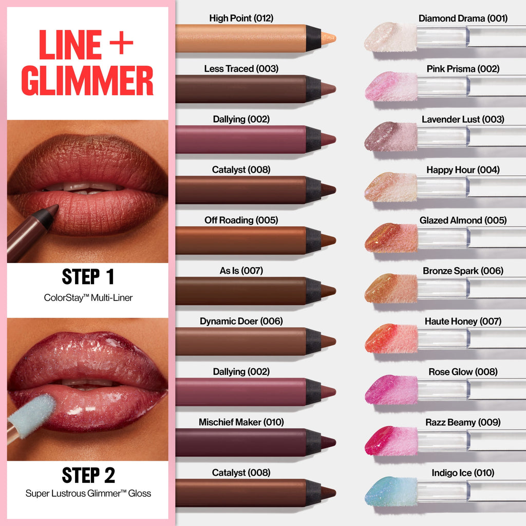 Revlon Super Lustrous Glimmer High-Shine Lip Gloss, 003 Lavender Lust, 0.13 fl oz