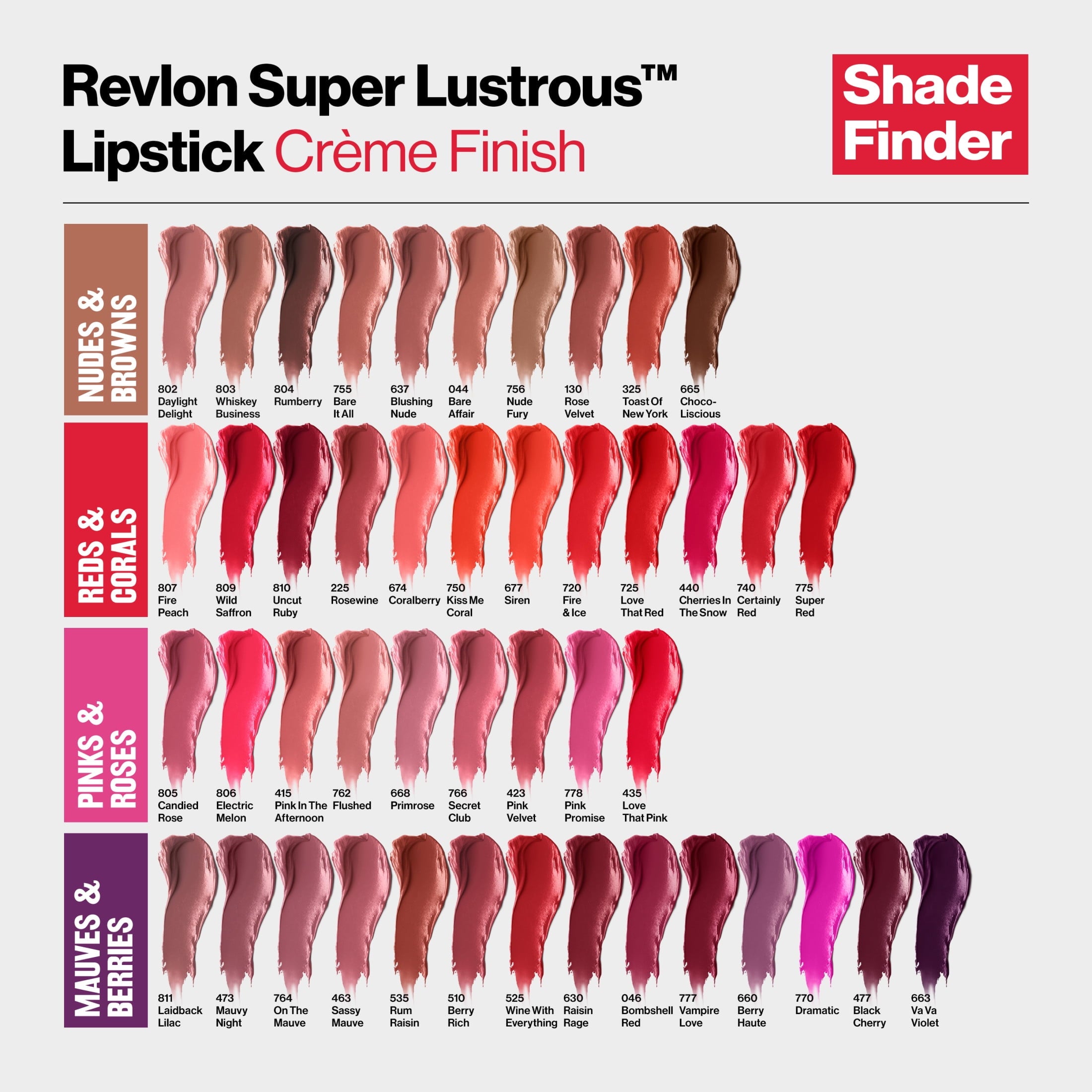 Revlon Super Lustrous Creme Lipstick, Creamy Formula, 325 Toast of New York, 0.15 oz