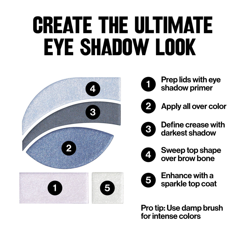 (2 pack) Revlon PhotoReady Eye Contour Kit Makeup Palette, Blue Shimmer Eyeshadow, 525 Avant Garde, 0.1 oz