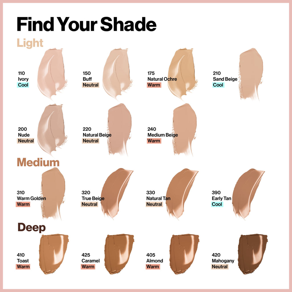 Revlon ColorStay Full Coverage Cream Foundation Makeup, Matte Finish, 220 Natural Beige, 1.0 fl oz