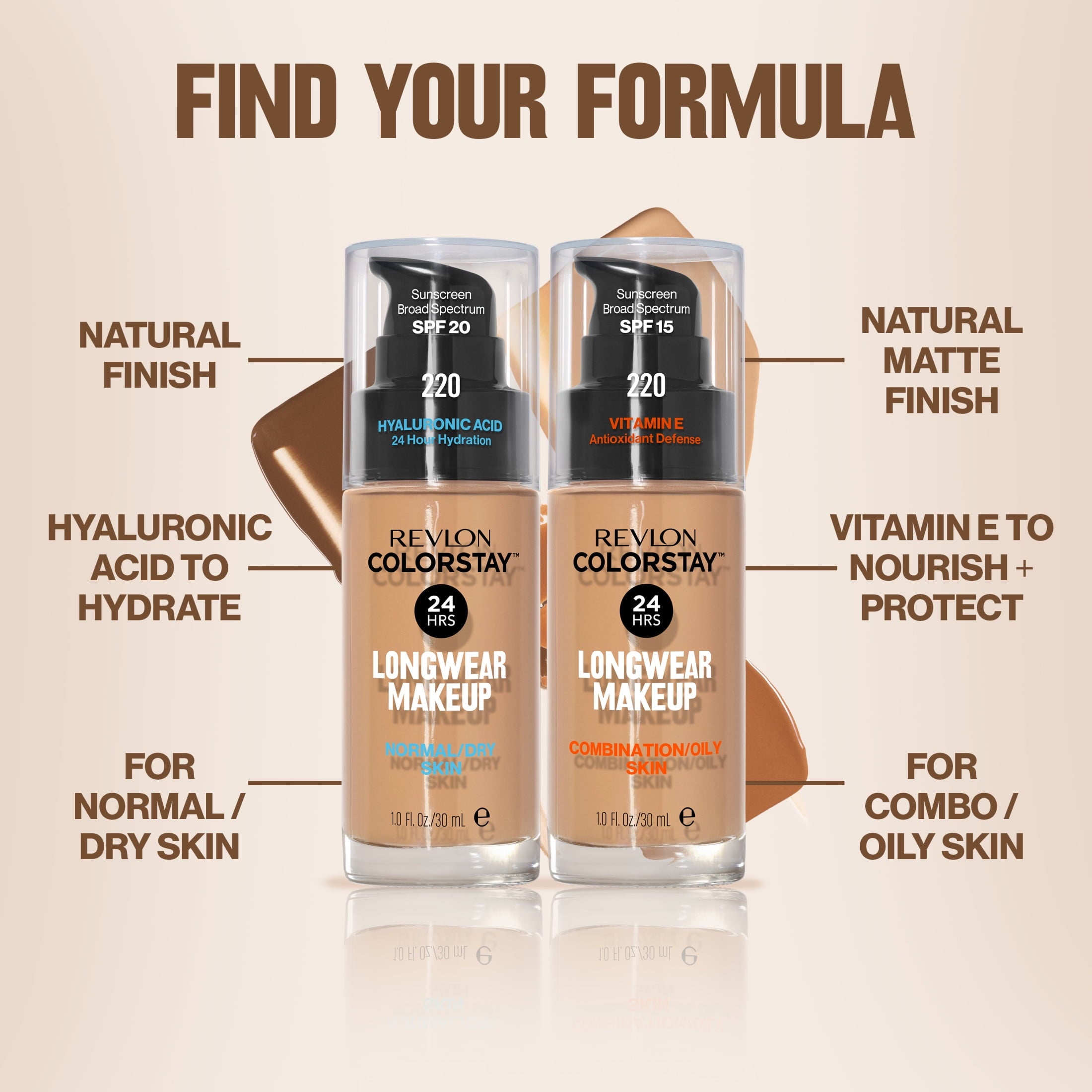Revlon ColorStay Liquid Foundation Makeup, Matte Finish, Combination/Oily Skin, SPF 15, 220 Natural Beige, 1 fl oz