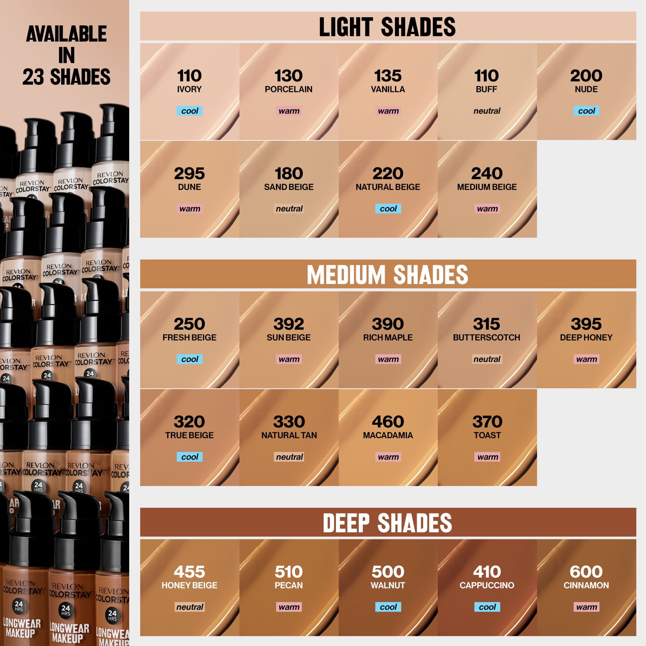 Revlon ColorStay Liquid Foundation Makeup, Normal/Dry Skin, SPF 20, 220 Natural Beige, 1 fl oz